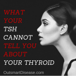 Thyroid TSH Levels